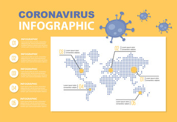 corona virus 2019-nCoV infographics. China pathogen respiratory coronavirus. Flu spreading of world. Dangerous chinese ncov corona virus, risk alert.