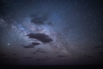Fototapeta na wymiar 宮古島で冬の天の川銀河を眺めて