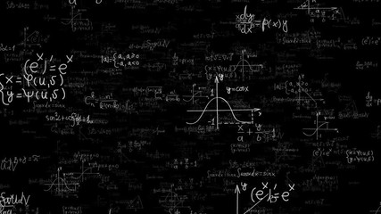Math formulas loop - Powered by Adobe