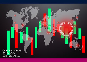 Coronavirus pandemic over globe China
