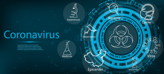 Obraz premium Coronavirus. Wuhan viral disease, methods of preventing viral infections, virus, allergy bacteria. Infographics, logo, symbol and how to prevent. Microbial disease, pathogen, infectious microvirusol.