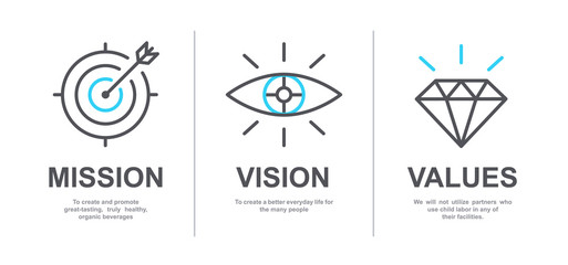 Mission, Vision and Values of company with text. Web page template. Modern flat design. Abstract icon. Purpose business concept. Mission symbol illustration. Abstract eye. Business vision presentation - obrazy, fototapety, plakaty