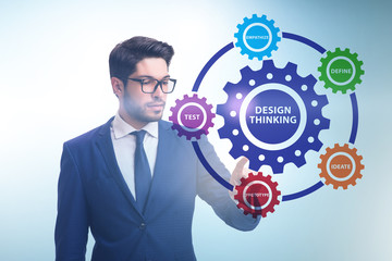 Design thinking concept in software development