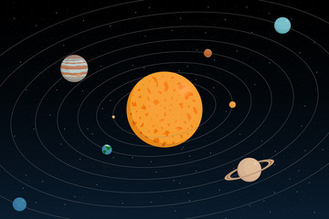Solar system planets and their orbits. Vector illustration. © Vector DSGNR