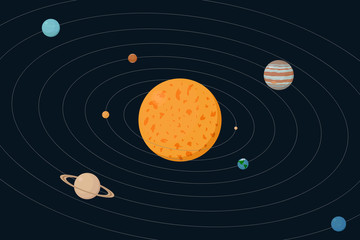 Planetary system of Sun. Vector illustration. © Vector DSGNR