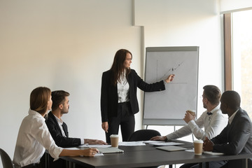 Confident millennial female team leader presenting company economic growth report, using flip chart, to diverse teammates. Group of managers listening to young woman speaker trainer coach at workshop.