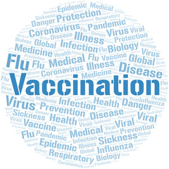 Vaccination word cloud on white background.