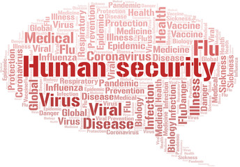 Human security word cloud on white background.
