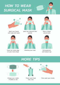  how to wear surgical mask infographic concept, healthcare and medical about flu prevention, new normal, vector flat symbol icon, layout, template illustration in vertical design