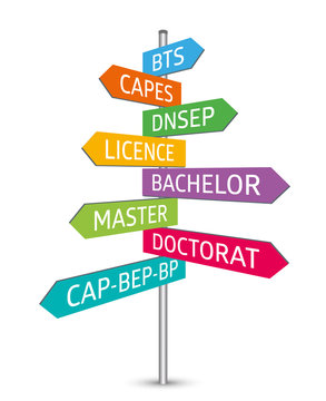 Parcoursup-dipl&ocirc;mes post-bac-2