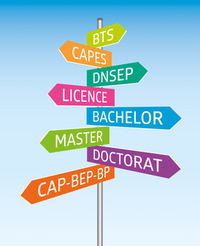 Parcoursup-dipl&ocirc;mes post-bac-1