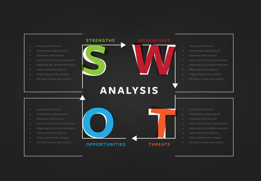 SWOT Analysis Layout with White Arrows and Big Lettering