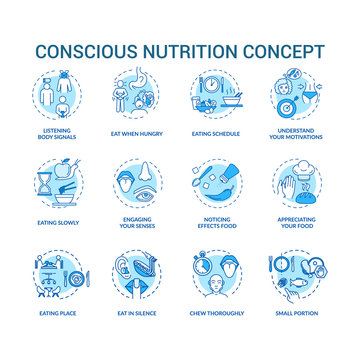 Conscious Nutrition Concept Icons Set. Mindful Eating, Careful And Attentive Food Consumption Idea Thin Line RGB Color Illustrations. Vector Isolated Outline Drawings. Editable Stroke