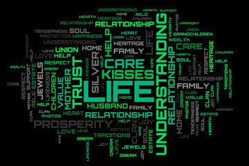 Modern green word cloud on the topic family life on black background