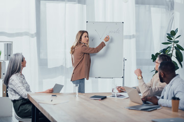businesswoman pointing at goals lettering and talking with multicultural colleagues