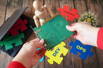 people models and puzzle with Dev and Ops words. DevOps Concept for software