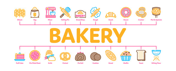 Fototapeta premium Bakery Tasty Food Minimal Infographic Web Banner Vector. Bakery Cake And Bread, Pie And Donut, Cookie And Croissant, Wheat And Flour Illustrations