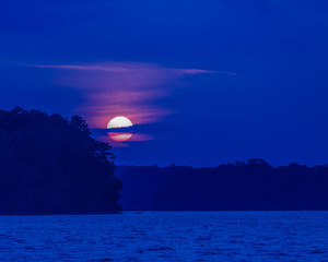 Sunset on High Rock Lake, NC