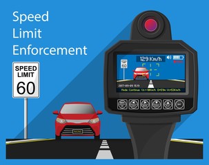 Handheld Speed Radar Lidar Laser Camera Gun Police Officer Operator Detection Speed Doppler Effect Reflection Electronic Device Equipment Tool Limit Speed Vehicle Roadway Monitor Alert Warning © Pepermpron
