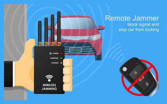 Villain Used Remote Jammer Handheld Criminal Electronic Device for Jamming Block Driver from Locking Car Parking Lot Wireless Signal Steal Lost Car Digital Hacker Technology illegal Fob Thefts Cops