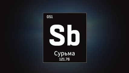3D illustration of Antimony as Element 51 of the Periodic Table. Grey illuminated atom design background orbiting electrons name, atomic weight element number in russian language