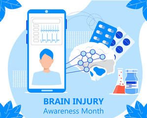 Brain injury awareness month in March. Neurology healthcare, dementia, Alzheimer metaphor. Anatomical science of brain and senses diseases