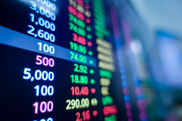 Fototapeta premium Stock market graph and ticker for businese analysis on LED screen monitor. Finance, Investing and exconomic concept.