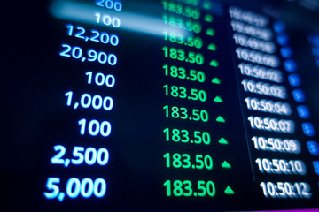 Fototapeta premium Stock market graph and ticker for businese analysis on LED screen monitor. Finance, Investing and exconomic concept.
