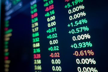 Obraz premium Stock market graph and ticker for businese analysis on LED screen monitor. Finance, Investing and exconomic concept.