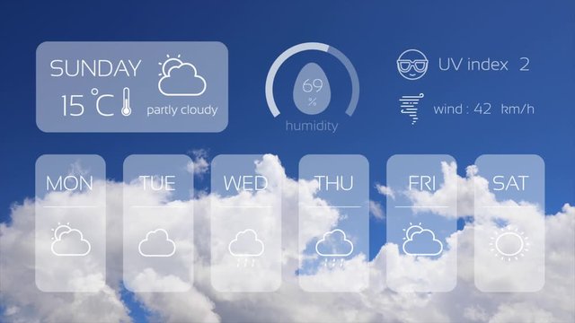Weather icon with cloud timelapse background