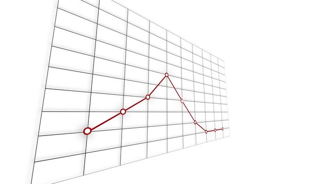 Business growth and successful charts