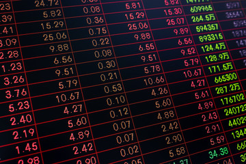 Fototapeta premium Background of stock financial market concept