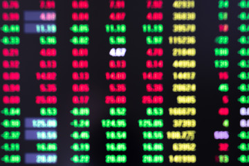 Fototapeta premium Background of stock financial market concept
