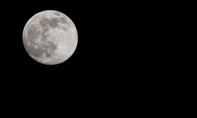 Closeup of a Full Moon in a Black Sky