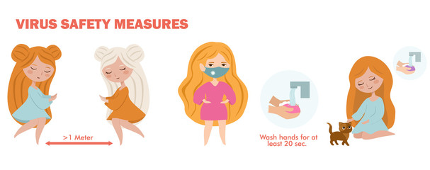 Coronavirus (COVID-19) preventions. Infographic virus safety measures. Vector illustration. Idea for coronavirus outbreak and preventions.