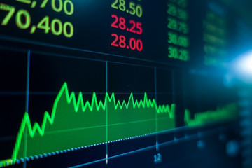 Stock market trading graph and candlestick chart on screen monitor for financial investment and economic concept.