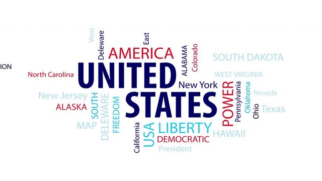 Animated United States Word Cloud on a White Background