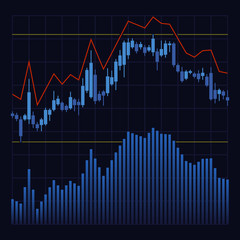 Business Candle Stick. Trading Graph Chart on Dark Background. Vector