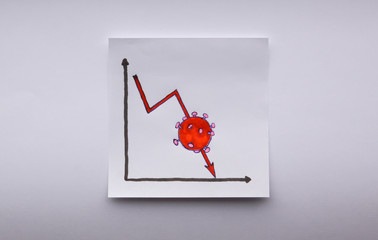 Corona virus stock exchange market crash bear trend falling