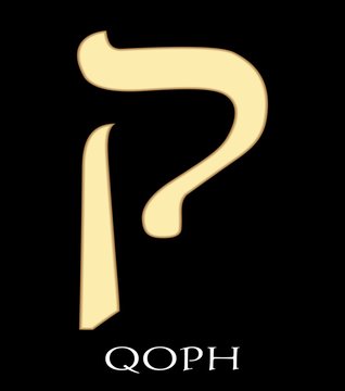 Hebrew Letter Qoph, Nineteenth Letter Of Hebrew Alphabet, Meaning Is Ear Needle, Vector Alefbet