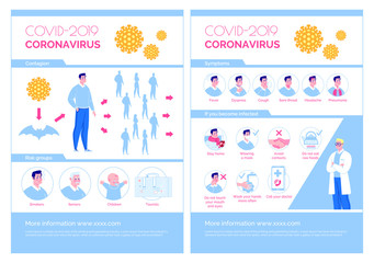 Epidemiological coronavirus informational poster: symptoms, group risk, contagion, prevention, medical advice. Vector. Cartoon flat illustration.