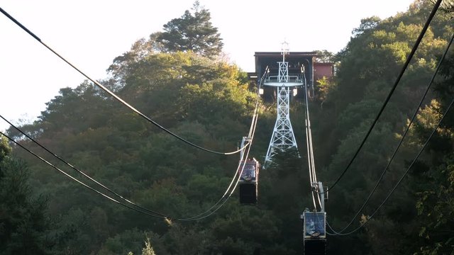 The view of the funicular cable car in mount Fuji in Japan