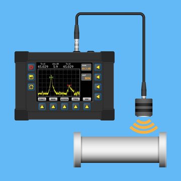 Portable Ultrasonic Flaw Detector Inspection Thickness Gauge