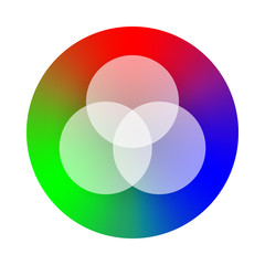 Color wheel palette. RGB, RYB, CYMK system. Color harmony. Vector Illustration.