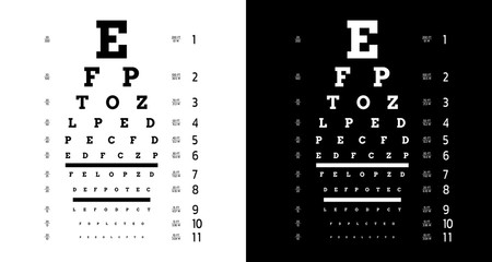 Poster for vision testing in ophthalmic study