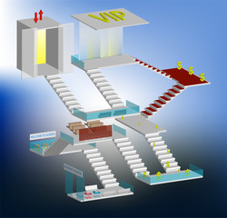 Fototapeta premium life and death, career ladder, the meaning of life, the wheel of Samsara, isometric 3D vector illustration