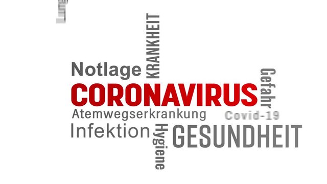 Schlagwortwolke - Coronavirus - Covid-19 - SARS-CoV-2 - Rot - Grau - Loop