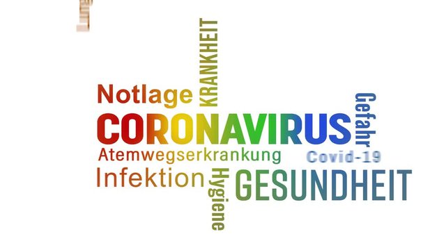 Schlagwortwolke - Coronavirus - Covid-19 - SARS-CoV-2 - Bunt - Loop
