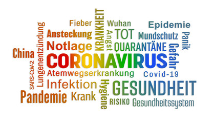 Obraz premium 3d Illustation - Schlagwortwolke - Coronavirus - Covid-19 - SARS-CoV-2 - Blau