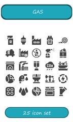 gas icon set